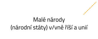 VC