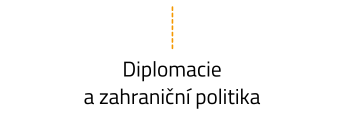 diplomacie